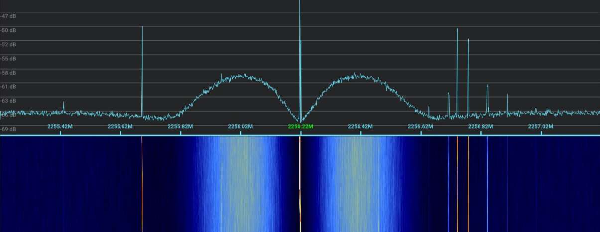 S-band dumps FFT image