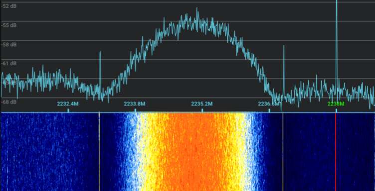 S-band dumps FFT image